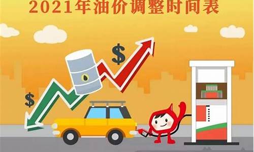 2021年油价什么时候跌_2021年油价什么时候上调