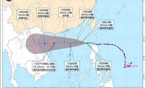 2021年的台风叫啥_2021年的台风有哪些