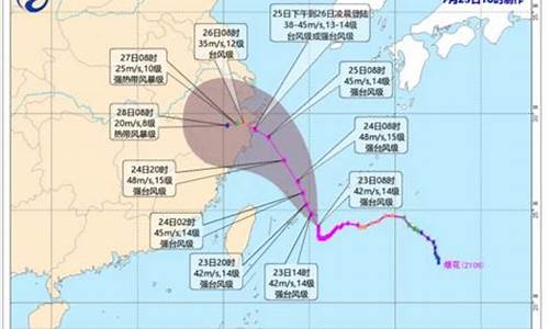 2021年第6号台风最新消息_2021年6号台风最新消息台风路径