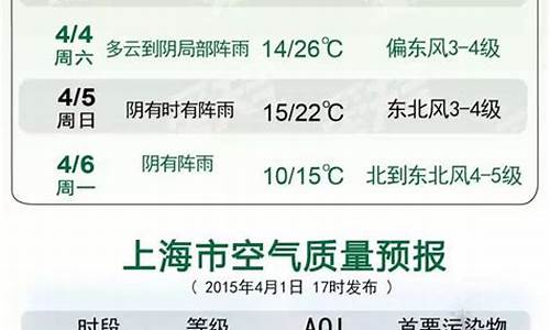 天气十大奇异的现象_2021的奇葩天气