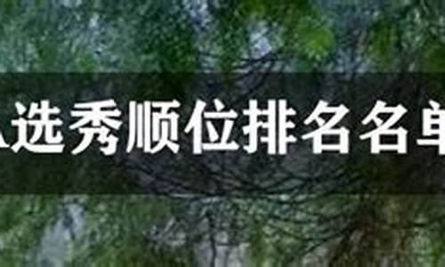 2021选秀榜单-2021选秀顺位名单