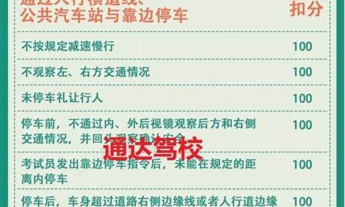 2022最新驾考科目一_2022驾考科目