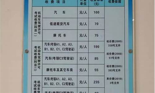 2022驾校退费标准及规定_2022驾校