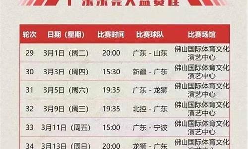 2020至2021cba第三阶段赛程_2022cba第三阶段赛程