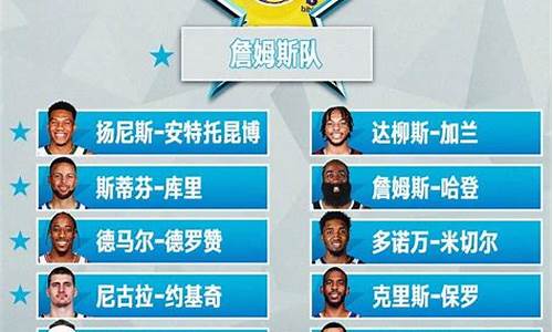 nba全明星正赛时间-2022nba全明星正赛出场仪式