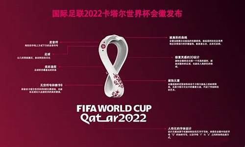 2822年世界杯_2022世界杯几场爆冷