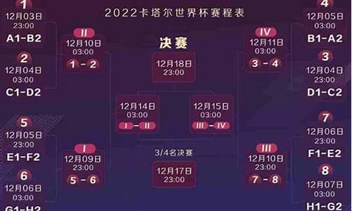 2022世界杯比赛集锦回放最新版_2022世界杯比赛集锦回放最新版视频