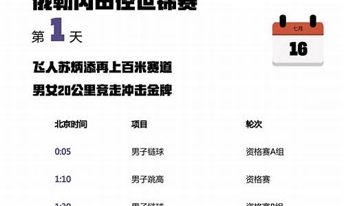 2022年世锦赛比赛时间-2022世锦赛时间表