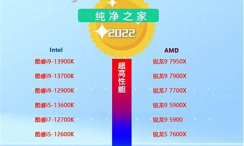 2021年电脑系统哪个最好用-2022主流电脑系统