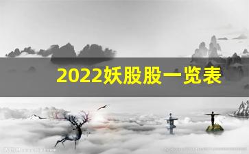 2022妖股股一览表(2021妖股汇总)_https://www.qldgs.com_原油期货_第1张