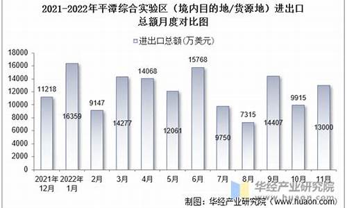 2022平潭金价_平潭那家饰品