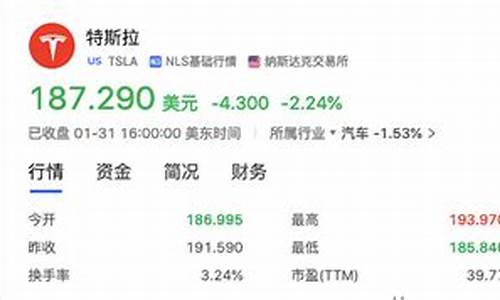 特斯拉10月份降价_2022年10月特斯拉降价