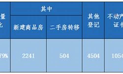 2022年2月龙岩天气_2020年龙岩市2月份天气查询