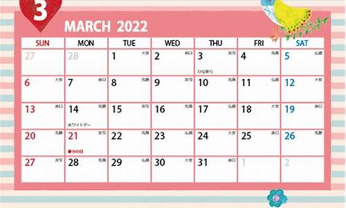 2022年3月4日今日油价_3月4日油价走势预测