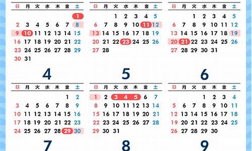 2022年4月29日油价预测_4月29日油价最新价格表