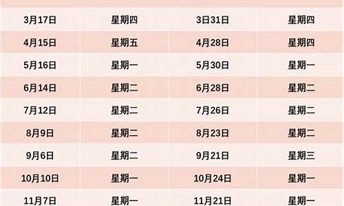 2022年6月14油价_6月14号油价