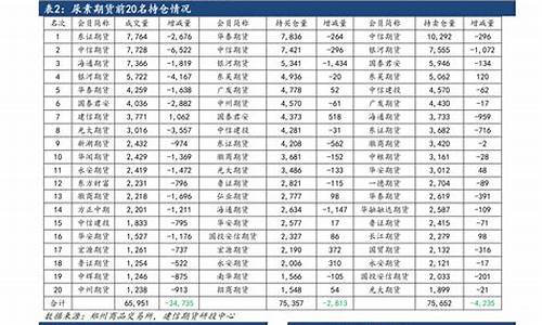 2022年6月份油价多少钱一升啊_2022年6月份油价多少钱一升