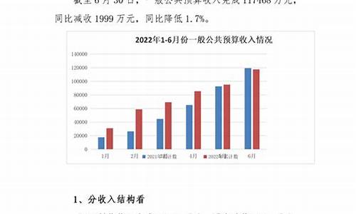 2022年6月萧县天气_萧县天气60天