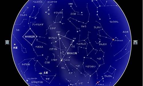 2022年8月星座运势_判答2021年8