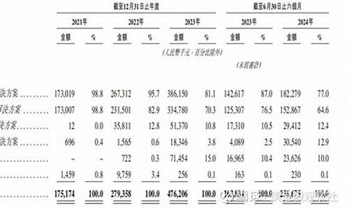 2022年9月1日驾考新规定_2021年9月1号驾考新规