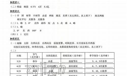 2022年中考普高分数线吉林市,2022年中考普高分数线