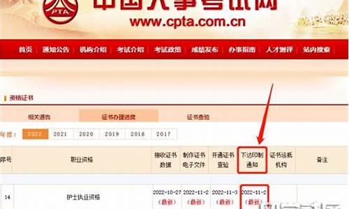 2020年新疆初级护师考试分数线_2022年初级护师新疆分数线