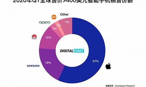 今日各品牌金价_2022年各品牌72金价