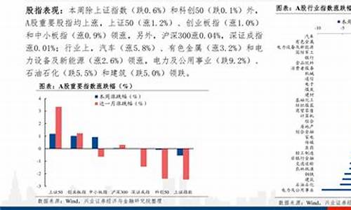 2022年吉林省油价_吉林省油价92汽油