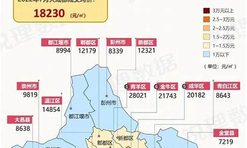 2022年成都市区二手房_成都市二手房参