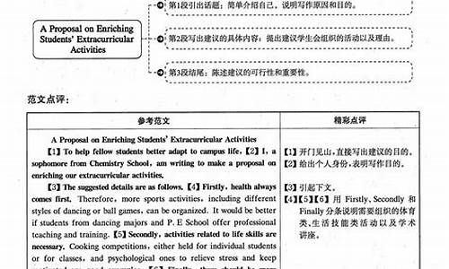 2022年英语四级分数线_2022年英语四级分数线出来了吗