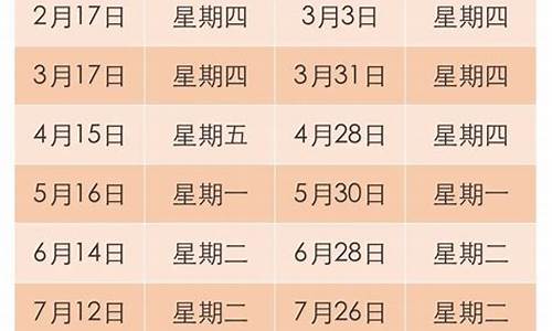 2022年重庆油价历史价格表_2022年重庆油价历史价格表查