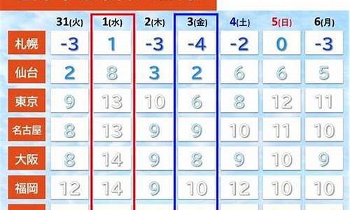 2023年3月1日驾考新规定_21年3月1日驾考新规