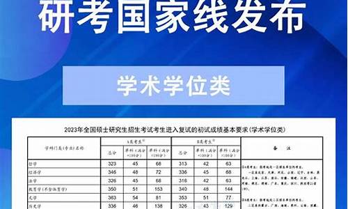 2023分数线一览表山东,山东省21年分数线