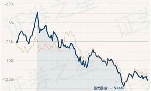 2023博时金价_博时黄金金价什么时候更新