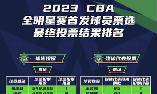 cba2021总决赛门票_2023年cba总决赛门票