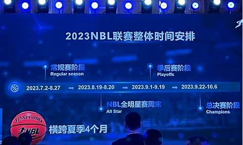 2023年nbl联赛最新赛况第19轮-nbl联赛2020赛程表