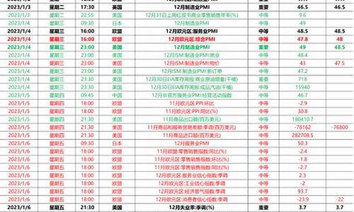 2020交易截止日_2023年交易截止日