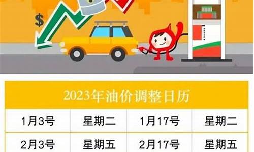 21年油价调整日_2023年全年油价调整时间窗口日历表一览