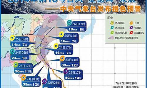 2021年台风23号最新消息_2023年台风名称表