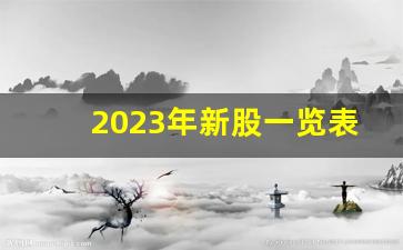 2023年新股一览表最新(21年3月新股)_https://www.shshucaipeisong.com_上交所_第1张