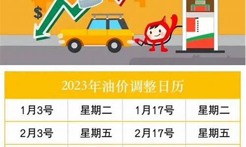 2o21年油价调整时间表_2023年最新油价调整时间表一览表