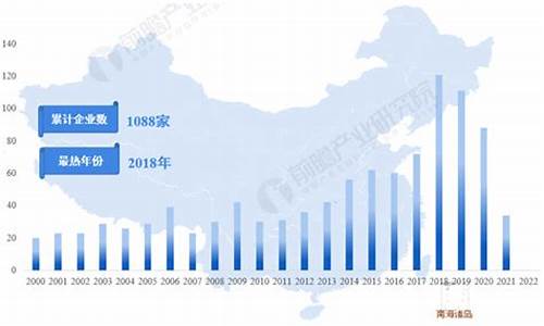 2023年燃气价格表在哪里查询明细最新_