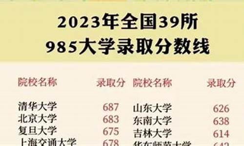 2023年高考985录取分数线,2023年高考985录取分数线一览表图片