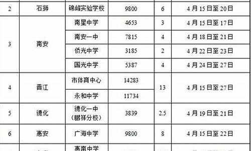 2024中考体育考试项目及评分标准_2024中考体育考试项目及评分标准表