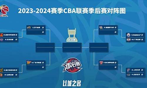 2021cba季后赛4进2打几场_2024CBA季后赛打几场