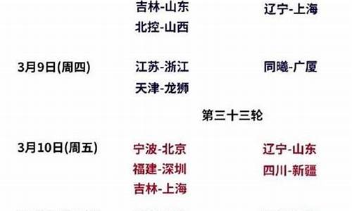 2024cba第三阶段赛程表_2023-2024cba第三阶