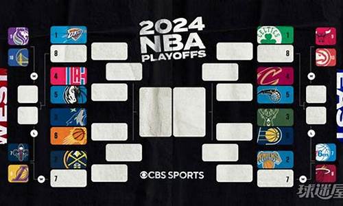 2024年nba-2024nba季后赛都有哪些队伍