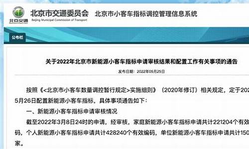 2024北京小汽车摇号政策,2024北京小汽车摇号