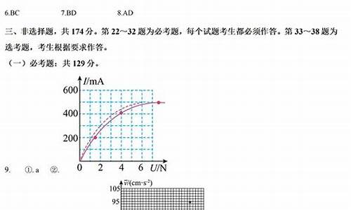 2024四川高考理综,四川2020年高考理综