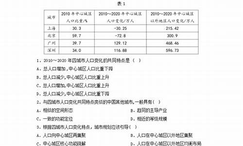 2024宁夏高考文综_宁夏卷文综